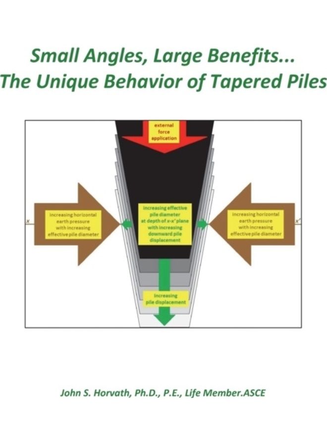 null - Small Angles, Large Benefits...The Unique Behavior Of Tapered Piles Paperback English by John S. Horvath - Image 1