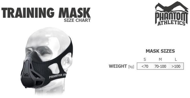 Phantom Athletics Gym Training Mask Large 17.2x9.4x17.2cm - Image 2