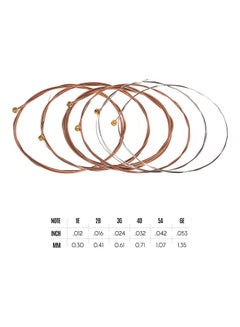 High-End Guitar Strings