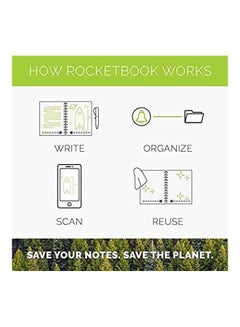 Rocketbook Dot-Grid Eco-Friendly Notebook with Pilot Frixion Pen and Microfiber Cloth Neptune Teal  - Image 3