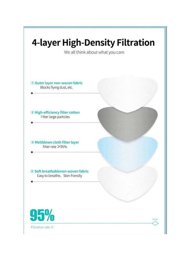 MUSK 10-Pieces Protective Nano Fiber Filter Face Mask - Image 4