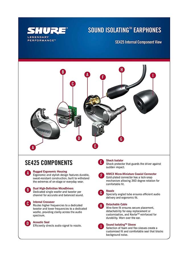 Shure - Sound Isolating Earphones Clear - Image 1