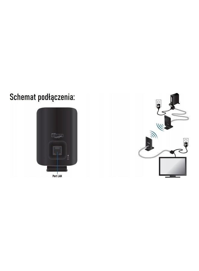 UBIQUITI AirWire 2.4GHz 300 Mbps Plug n Play Wireless Black  - Image 4