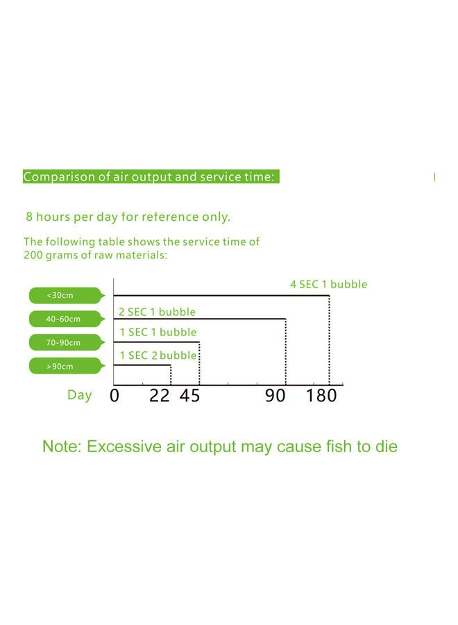 مولد ثاني أكسيد الكربون لحوض السمك. فضي - Image 2