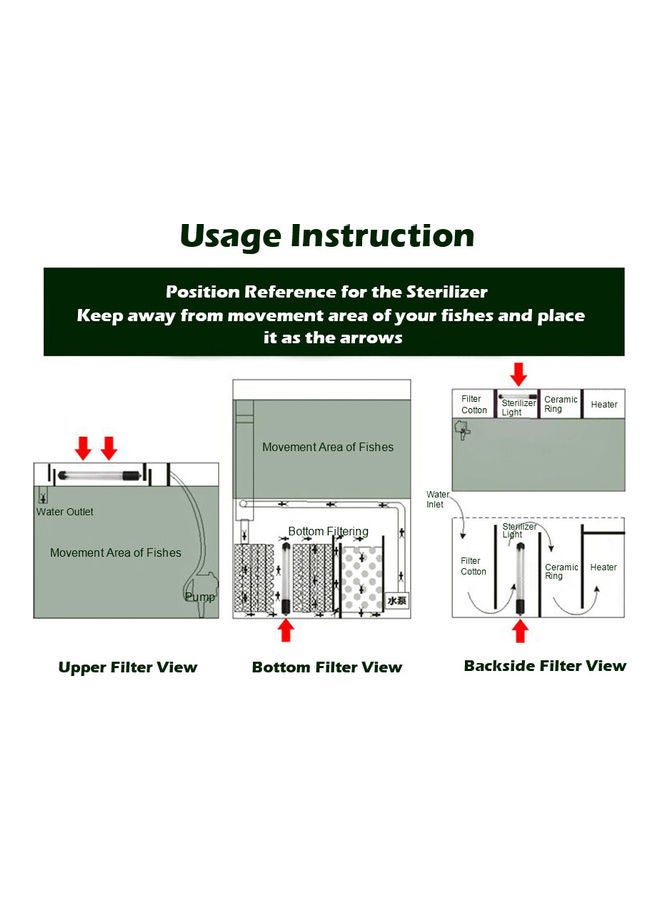 13W UV Light Sterilizer Lamp For Aquarium Blue - Image 3