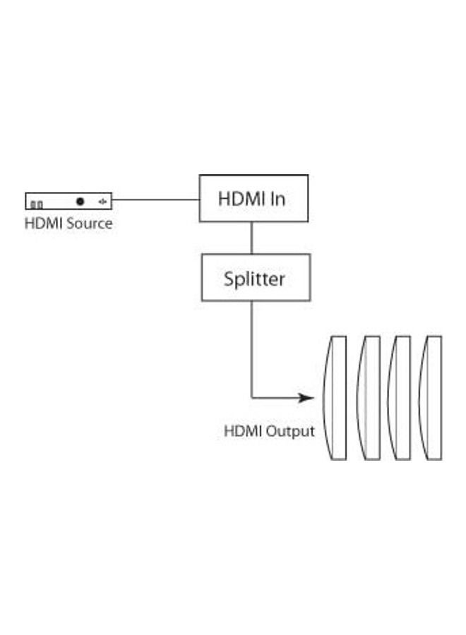 Gefen 5 Port EXT-HDMI 1.3-144 splitter Silver - Image 3