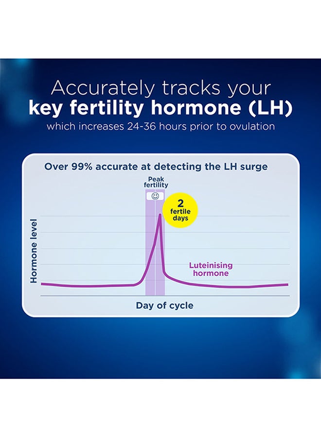 Clearblue - Pack Of 10 Digital Ovulation Test Kits - Image 1