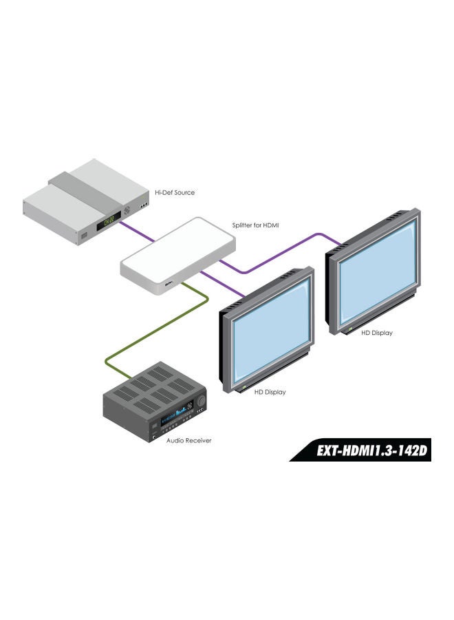 Gefen 3 Port EXT-HDMI1.3-142D Grey - Image 4