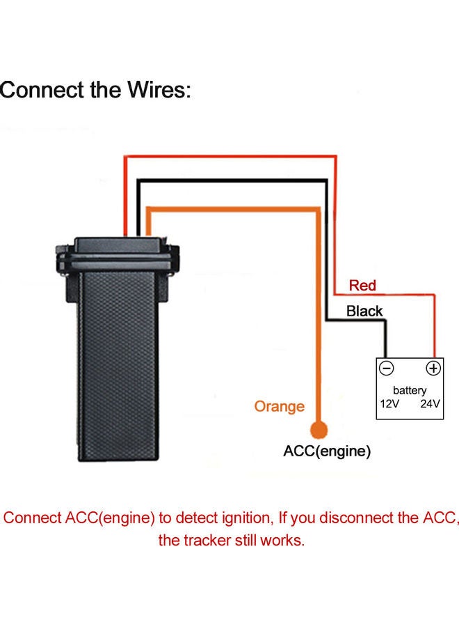 Quelima - GPS/GSM Global Real Time Tracking Device - Image 1