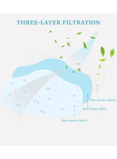 Carevas 50-Piece Disposal Face Masks  - Image 5
