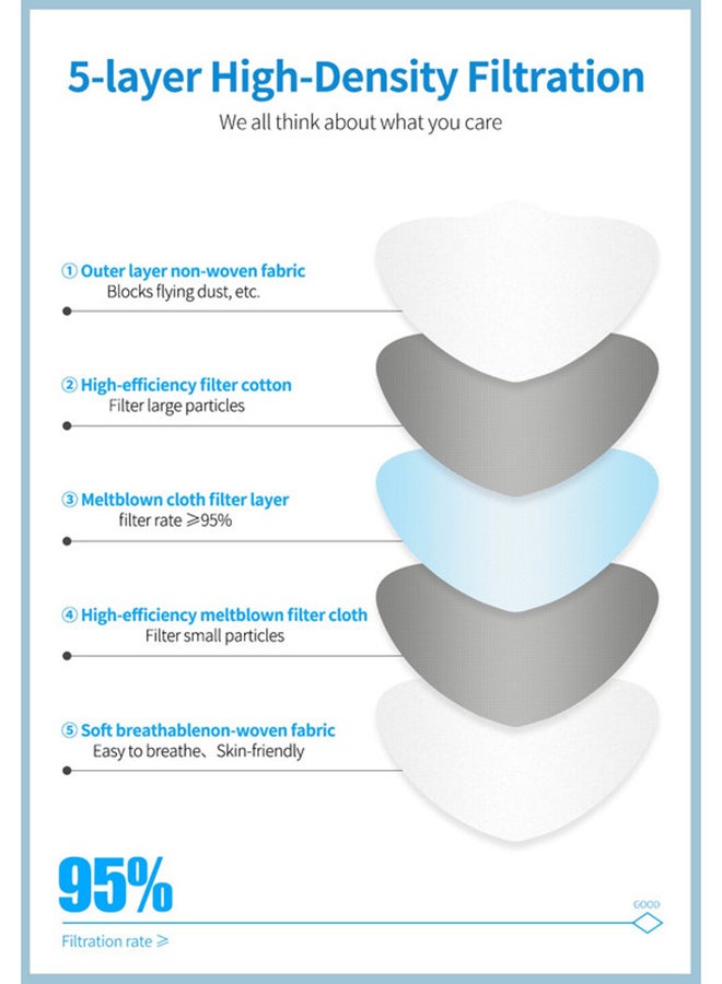 Generic - 10-Piece Disposable KN95 Face Mask - Image 1