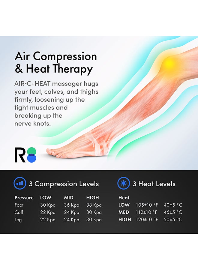 ReAthlete - Leg Massager Set - Image 1