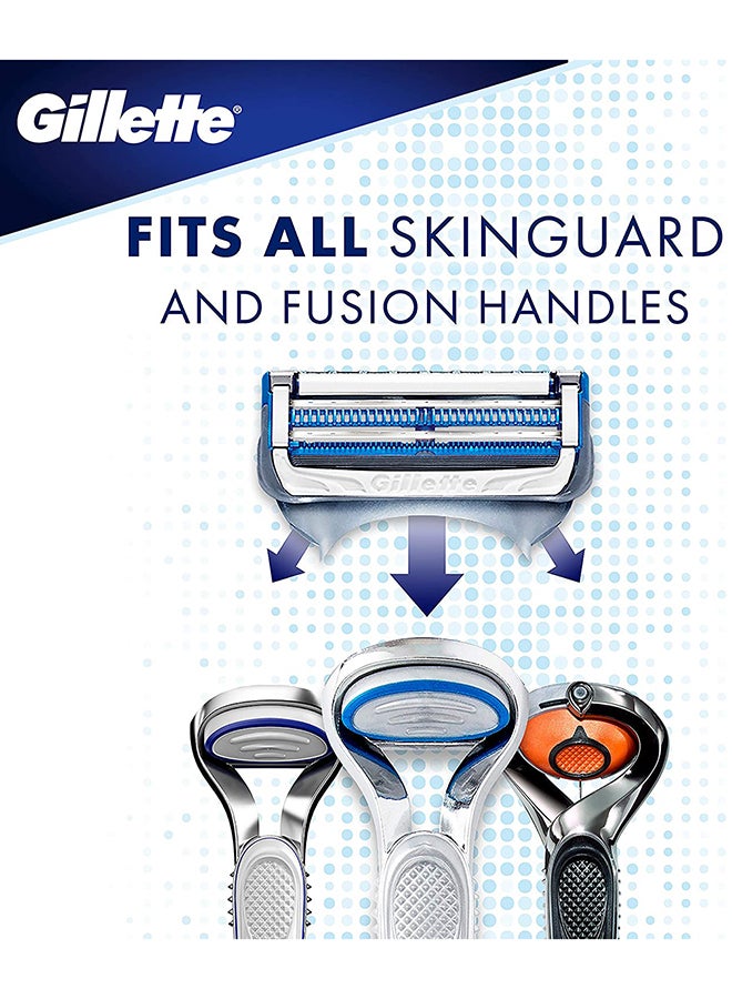 Skinguard Sensitive Razor Blades With Handle, 4 Piece Multicolor