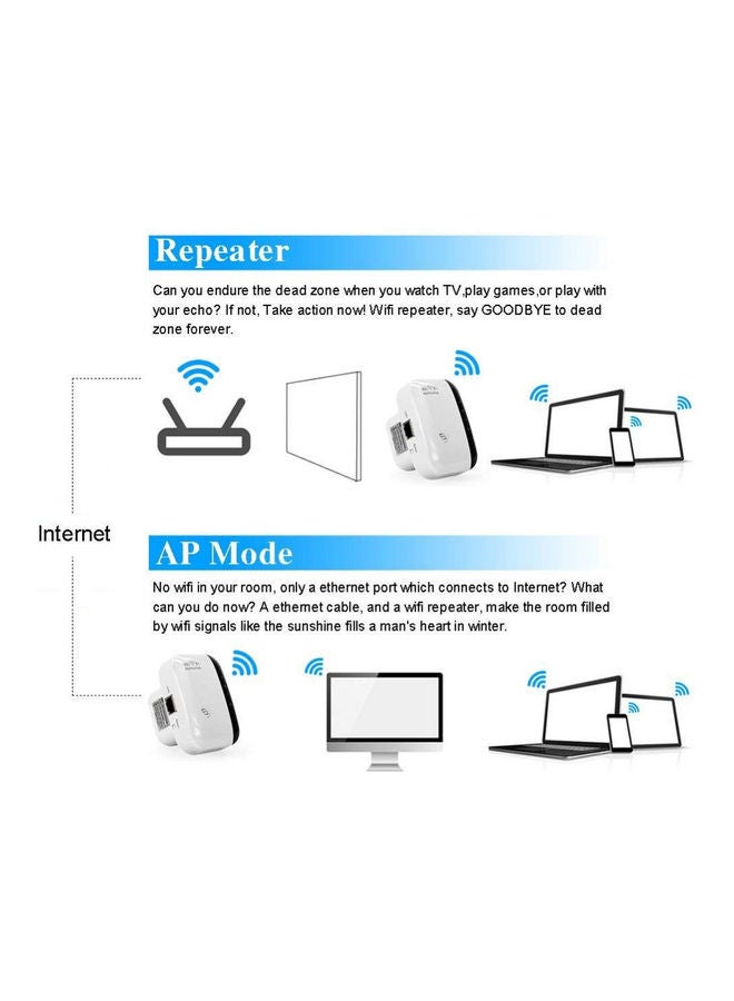 Generic Wi-Fi Repeater White  - Image 4