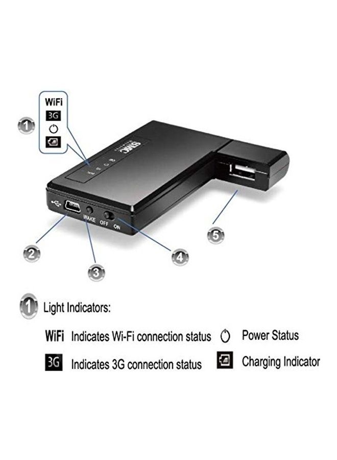 SMCWPBR-3G Black - Image 3