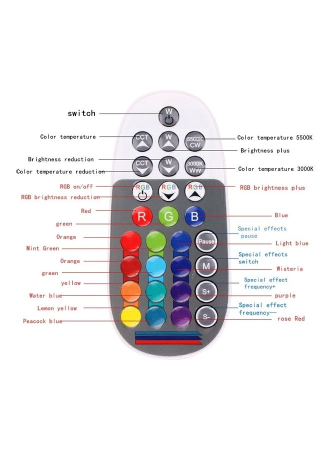 Dimmable RGB Fill Light Black - Image 3