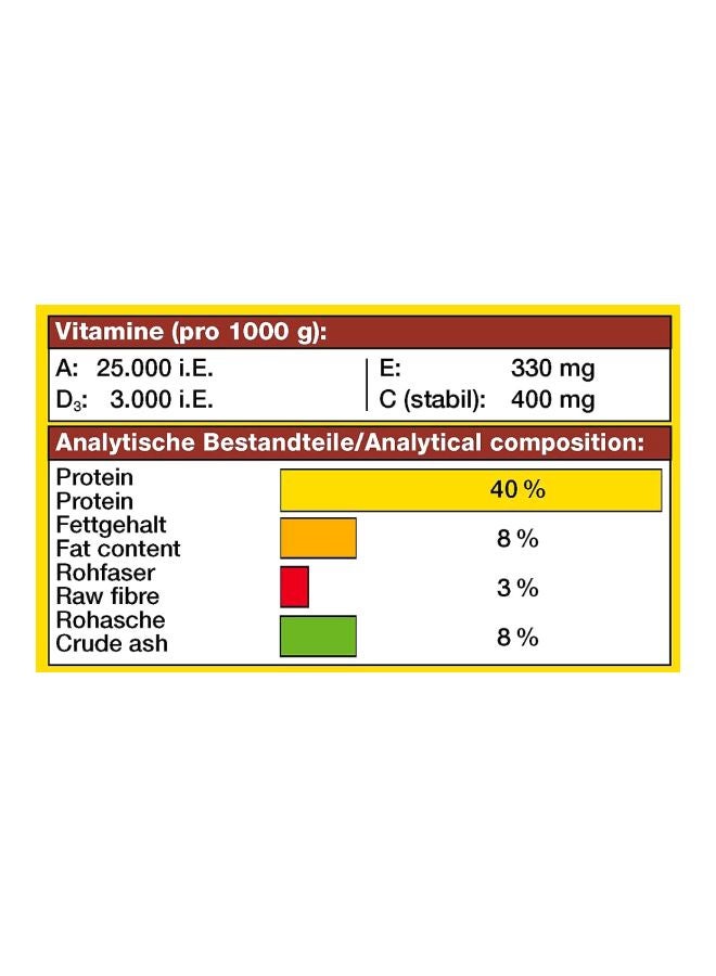JBL NovoGranoMix Fish Food Green/Yellow 250ml - Image 4