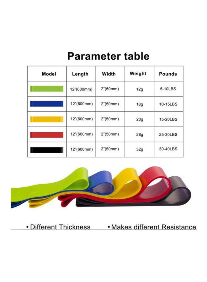 Generic 5PCS Set Resistance Band fitness 5 Levels Latex Gym Strength Training Rubber Loops Bands Fitness Equipment Sports yoga belt Toys  - Image 2