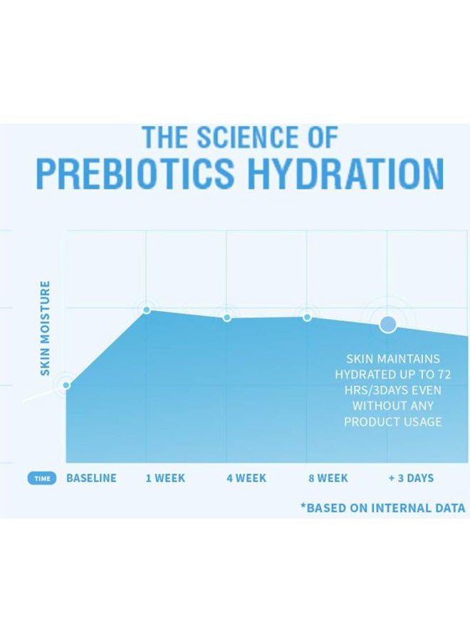 Neutrogena - Hydro Boost Water Gel 50ml - Image 1