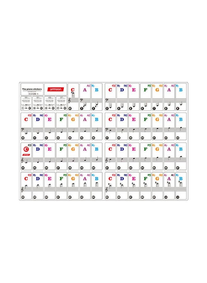 أمون ملصقات ملونة لمفاتيح البيانو - Image 1