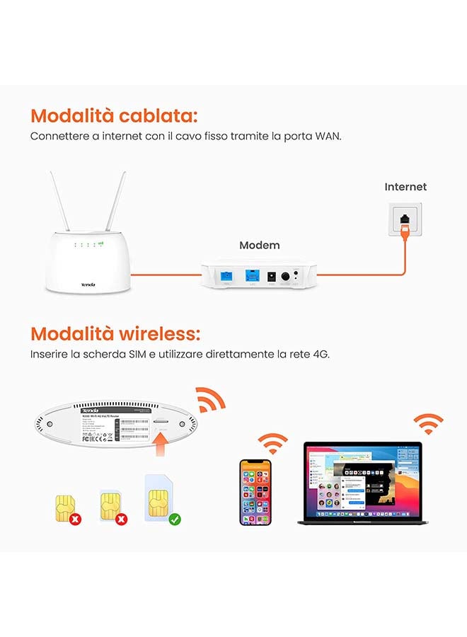 Tenda - 4G06 3G/4G Volte N300 Wi-Fi Router White - Image 1