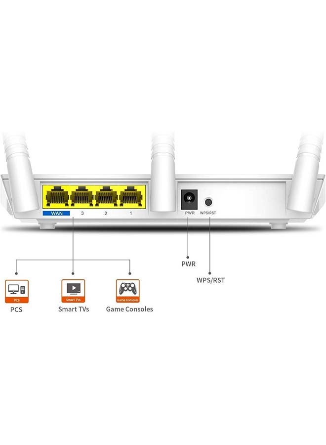 Tenda - 300Mbps Wi-Fi Router (Not A Modem) White - Image 1