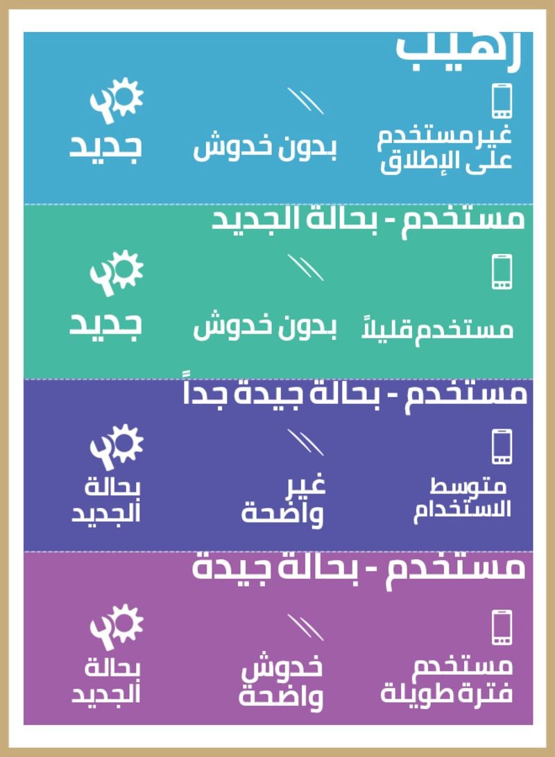 Everrich Renewed - Electric Blender And Portable Juicer Cup TYW-12 Green - Image 5