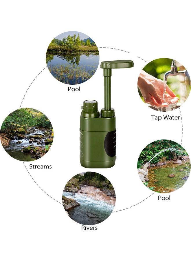 Generic Outdoor Water Filter 165x75x45mm  - Image 1