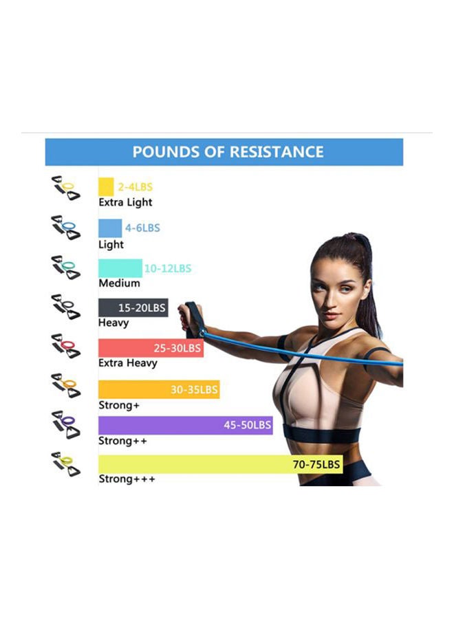 Kanteen Store 1pcs Single Resistance Band Exercise Tube with Door Anchor and Manual for Resistance Training Physical Therapy Home Workouts  - Image 2