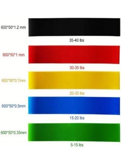 Generic 5-Piece Gradient Natural Latex Tension Fitness Pull Ring Elastic Resistance Band  - Image 2