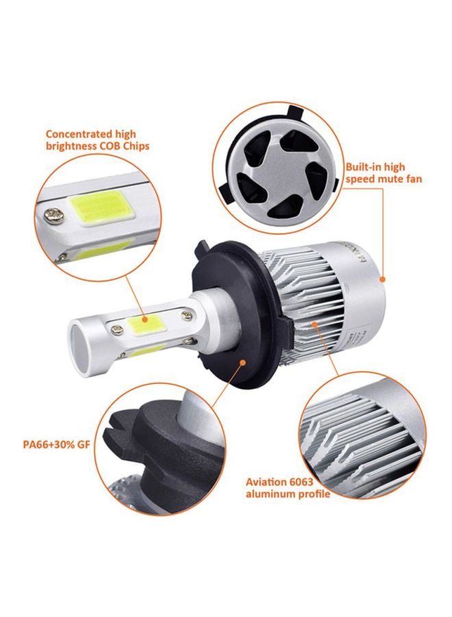 Sharpdo Car LED Headlight Bulbs - Image 2