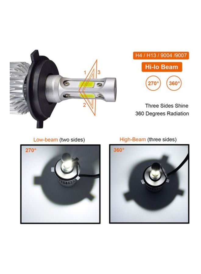 Sharpdo Car LED Headlight Bulbs - Image 3