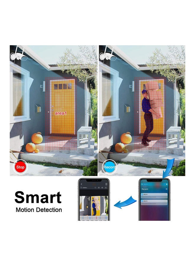 Generic Home Security Camera  - Image 2