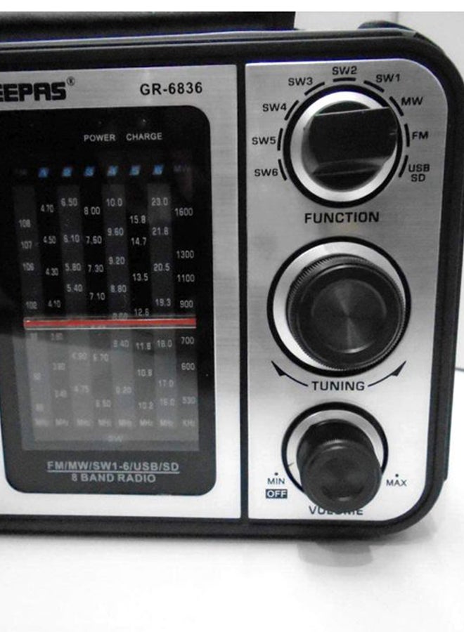 GEEPAS Digital Radio GR6836 Black/Silver  - Image 4