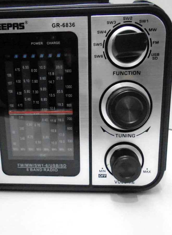 GEEPAS Rechargeable FM Radio With USB - SD Card Slots GR6836 Black  - Image 4