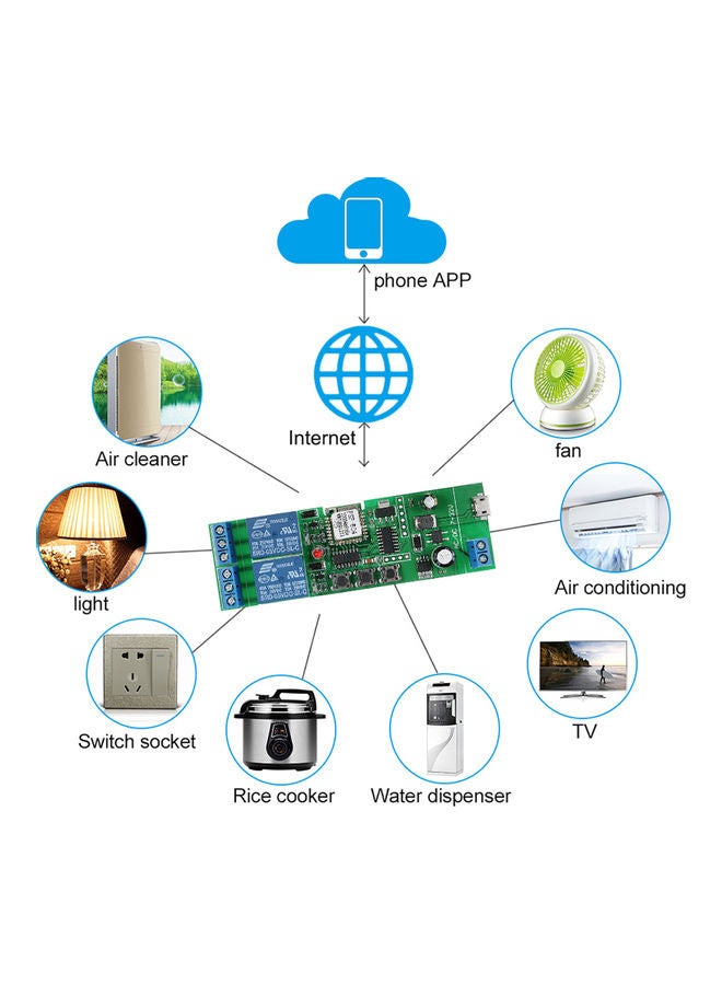 Generic 2-Channel Universal Smart Wifi Switch Module Green  - Image 4