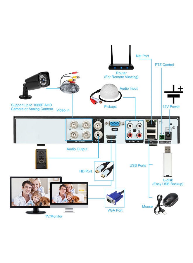 9-Piece Security System Set Black/Red  - Image 3