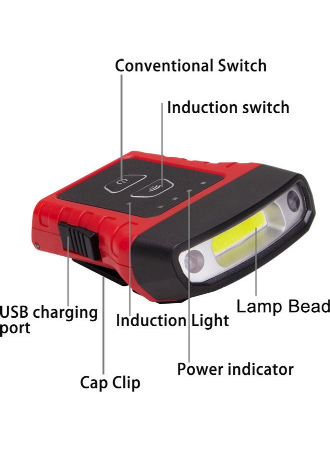Generic Cap Hat Light Rotatable Headlamp 17.7x12.5cm - Image 5