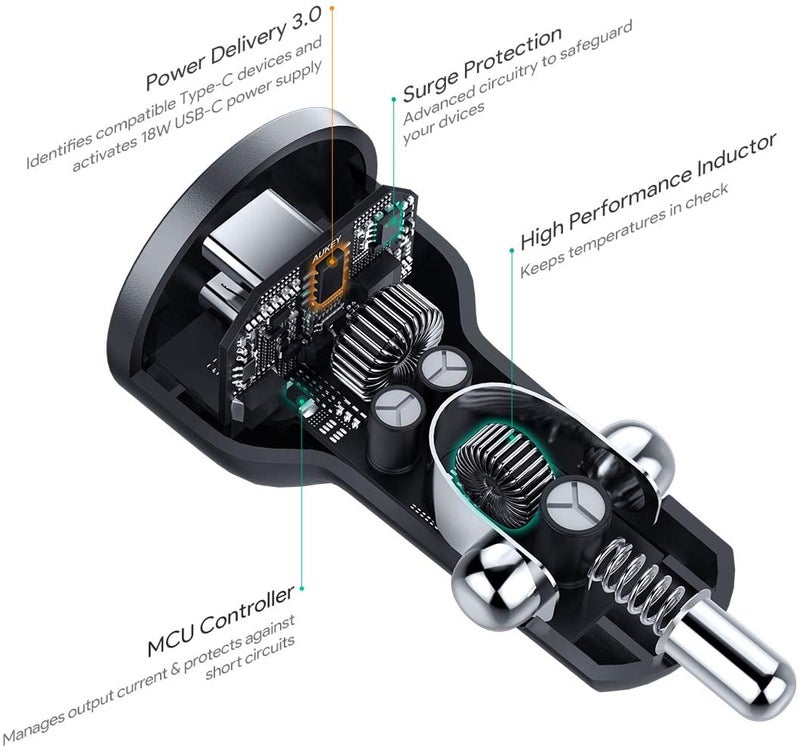 Aukey Dual Port USB-C 36W PD Car Charger,CC-Y10 Black - Image 4