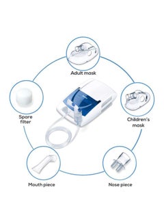 Beurer Nebulizer IH21  - Image 3