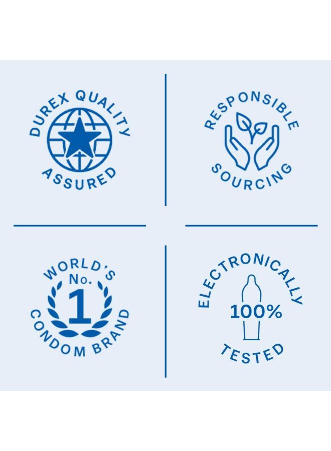 Durex Air Ultra Thin Condoms - 10 Count - Image 4