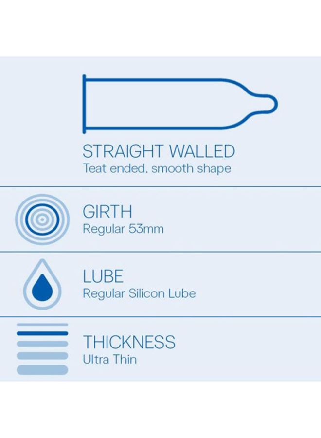 Durex Pack Of 2 Air Ultra Thin Condoms - Image 3