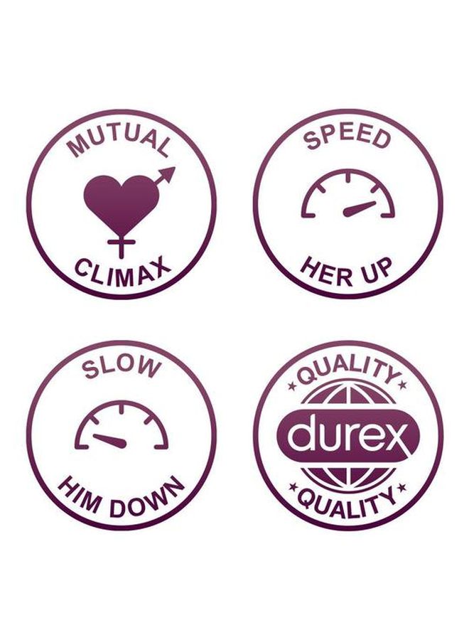 Pack Of 10 Performax Intense Mutual Climax Condom