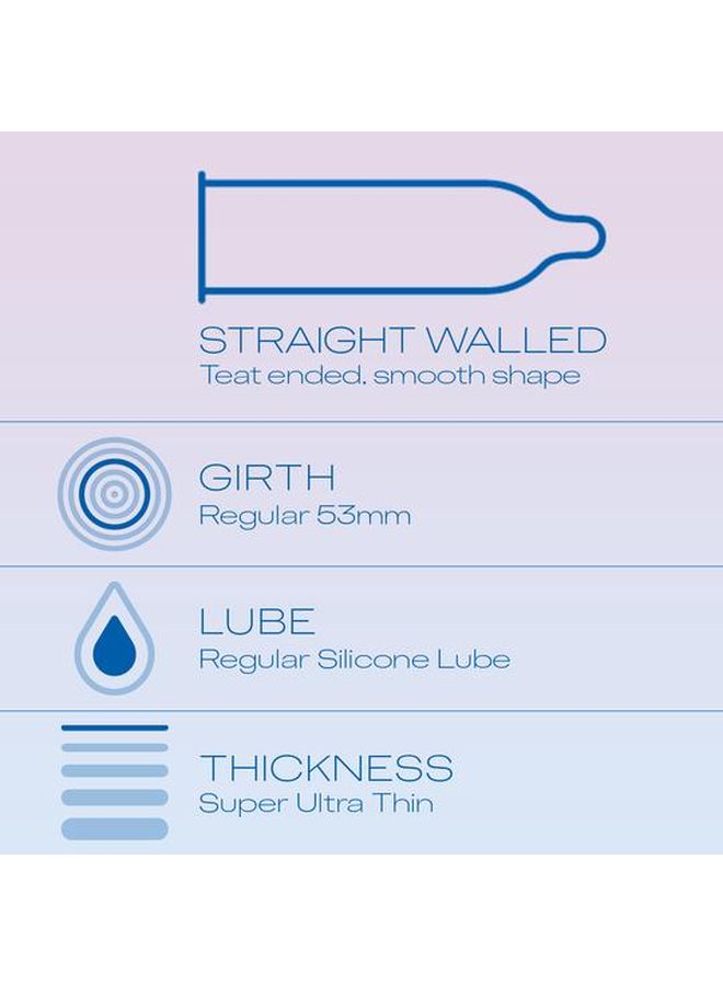Durex - Invisible Extra Thin Condom Pack of 3 - Image 1