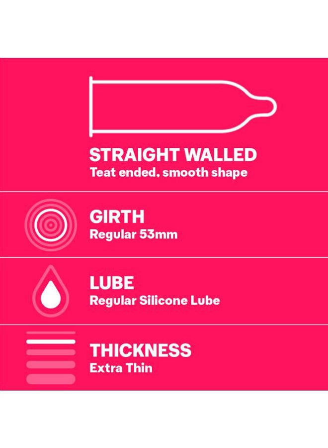 Durex 3-Piece Extra Thin Condoms - Image 5