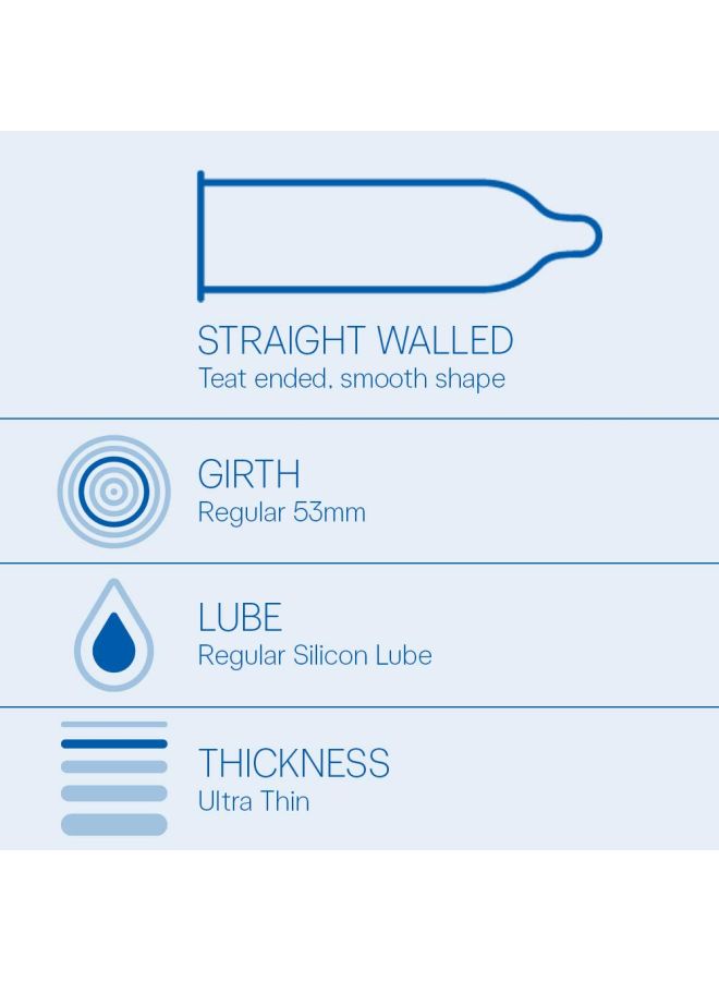 Durex 3-Piece Air Ultra Thin Condoms  - Image 4