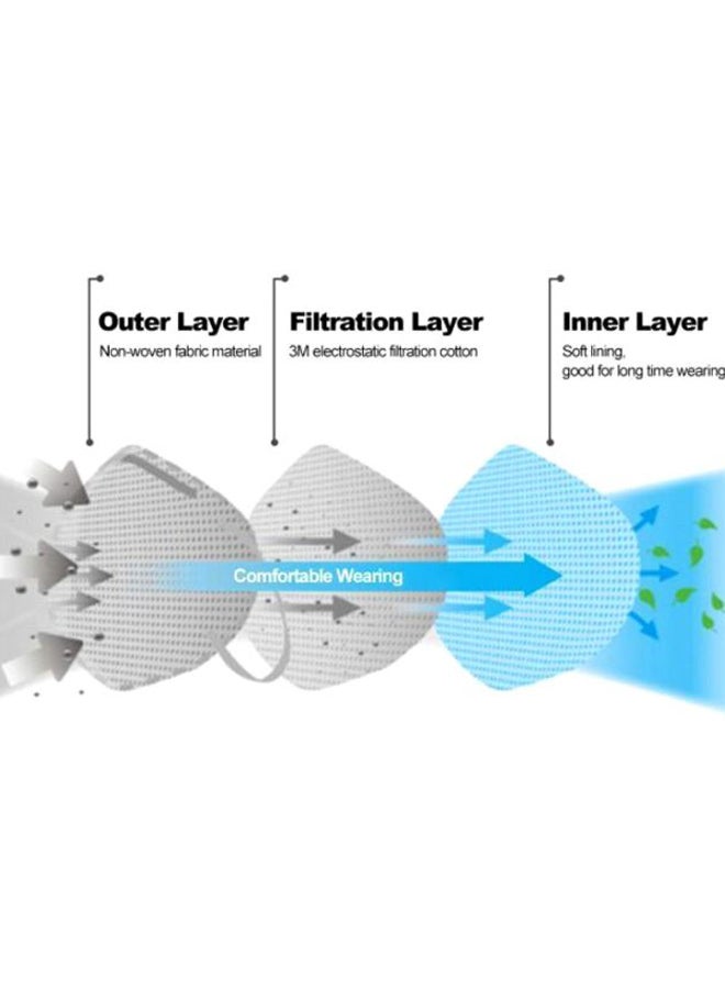 3M 2-Piece Respirator Protective Mask Set  - Image 5
