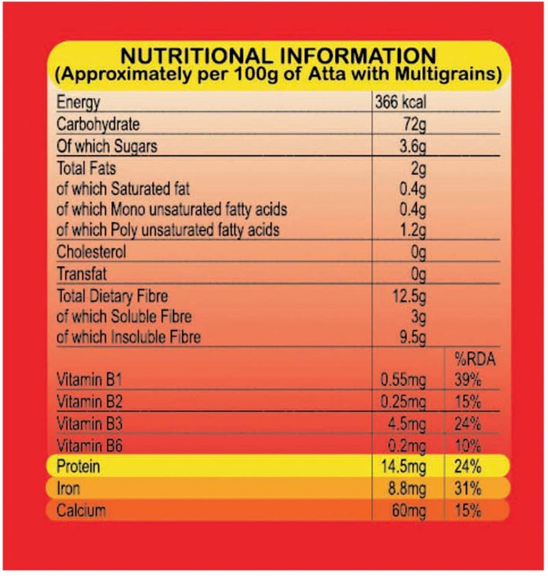 Peacock Navratna Multigrain Atta 5kg  - Image 3