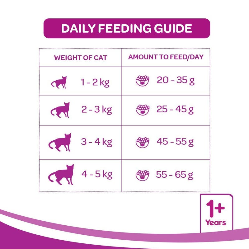 ويسكاس طعام قطط من سمك المحيط الأرجواني/الأزرق 1.2كيلوجرام - Image 4