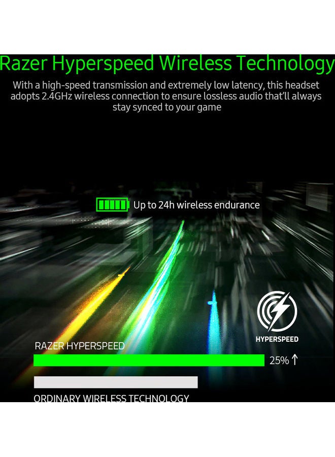 RAZER - Razer BlackShark V2 Pro Wireless Gaming Headset: THX 7.1 Spatial Surround Sound - 50mm Drivers - Detachable Mic - for PC, PS5, PS4, Switch - Black - Image 1